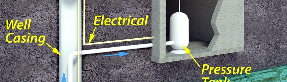 Consequences of not connecting your sewer in time!